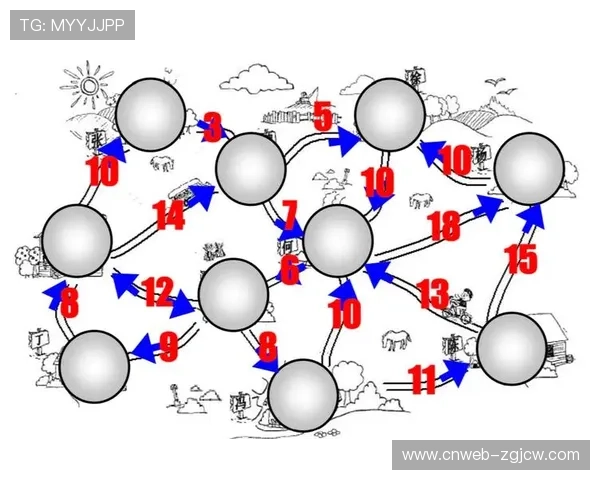 数据伦理与隐私保护权重提升 规范评估行为边界
